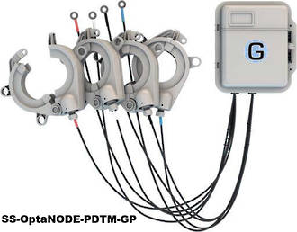 GRID20/20 - Distribution Transformer Monitoring System